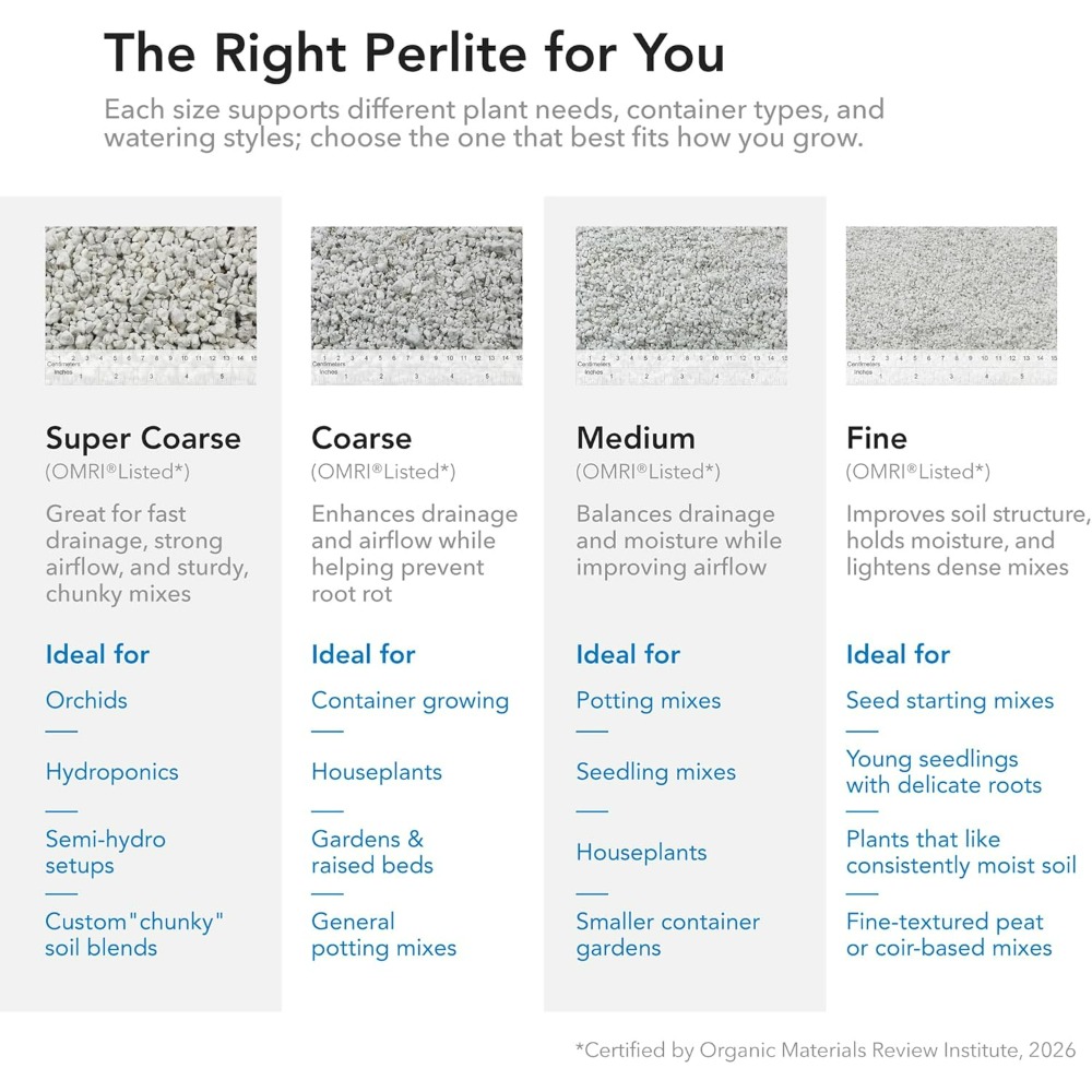 ซูพรีม เพอร์ไลต์ คอร์ส โฮร์ติค - Horticulture Soil Perlite บทวิจารณ์และราคา